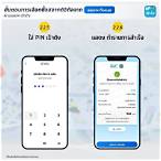 วิธีการซื้อสลากดิจิทัล